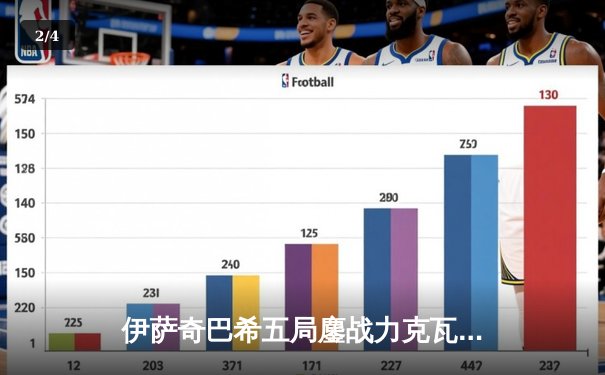 伊萨奇巴希五局鏖战力克瓦基弗银行，博斯科维奇狂砍28分荣膺MVP - 2